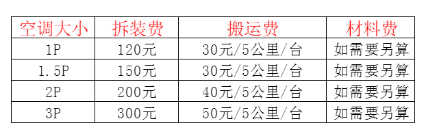 南关空调移机及费用电话在哪里找